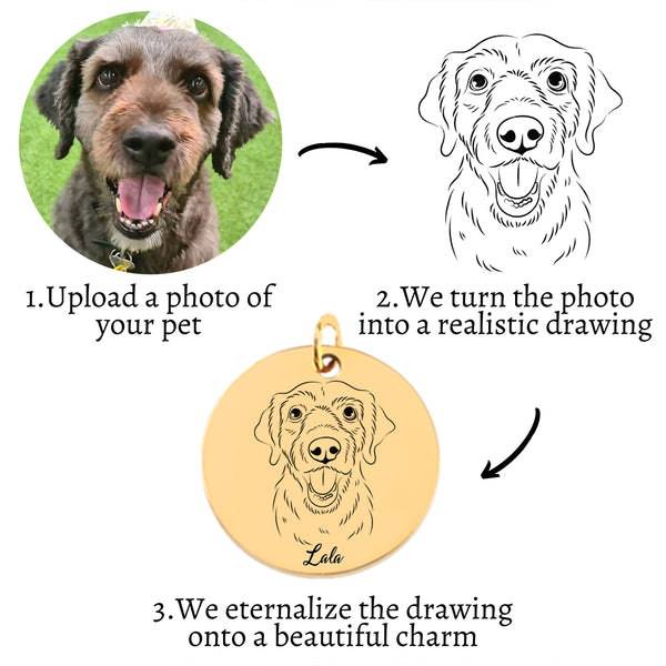 A three-step process: 1. Upload your pet photo; 2. Its turned into a realistic drawing; 3. The drawing is engraved onto the Dog Portrait Necklace - Coin Necklace with your pets name for a unique, heartfelt gift for pet lovers.
