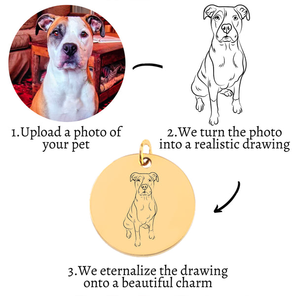 A graphic shows three steps: 1. Upload a dog photo, 2. Photo becomes a detailed line drawing, 3. Drawing engraved on the Dog Portrait Necklace - Coin Necklace to make a unique pet lover accessory or gift.